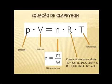 equação de clapeyron